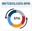 Metodolog&iacute;a BPM